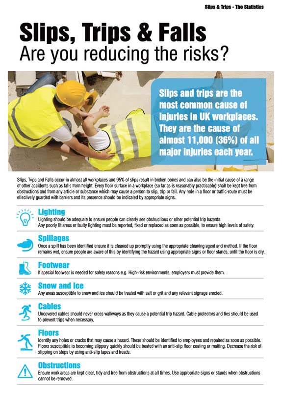 Slips, trips and falls poster 400x600mm rigid plastic