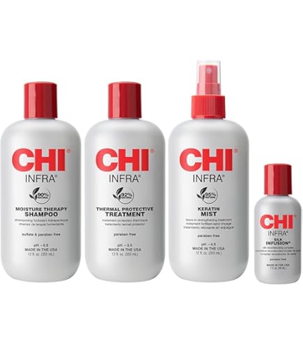 Amazon.com : CHI Ultimate Smoothing Gift Kit (3 Items) | 2 Oz