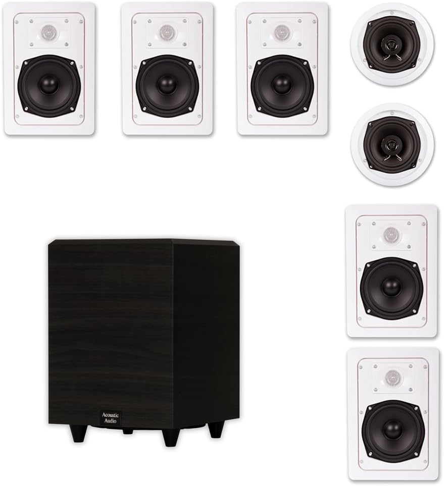 in wall 7.1 surround sound system