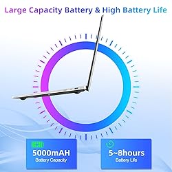 SGIN Laptop 15.6 Inch, 4GB DDR4 128GB SSD Laptops