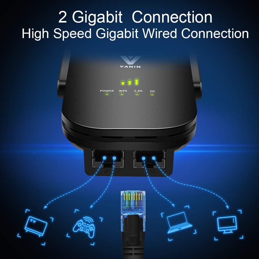 WiFi Range Extender -1200Mbps WiFi Repeater Wireless Signal Booster 2.4 & 5GHz Dual Band WiFi Extender with 2 Gigabit Ethernet Port, AP & Router Mode, 360°Full Coverage, Simple Setup: Electronics