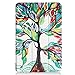 Acer Iconia One 10 B3-A40 / A3-A40 Slim Shell Case,Mama Mouth Ultra Lightweight PU Leather Standing Cover For 10.1