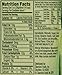 EMERALD ORIGINAL GLAZED WALNUTS 7oz 4pack