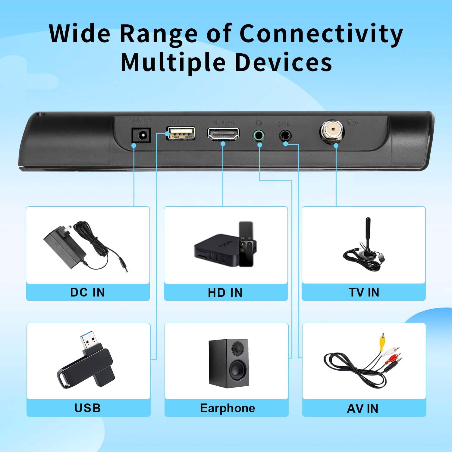 Feihe 12 Inch Small TV with HD Display, Antenna,HDMI,AV,USB Ports, Built-in Digital Tuner and Compact Design for Kitchen, RV, and Travel Use