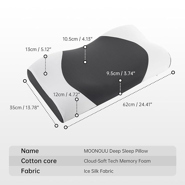 MOONOUU CLOUD ALIGN PILLOW, ERGONOMIC ZERO-PRESSURE SOFT MEMORY FOAM PILLOW FOR NECK PAIN RELIEF, NEUTRAL ALIGNMENT FOR SIDE & BACK SLEEPERS, GENTLY PROVIDES CERVICAL SUPPORT, WASHABLE PILLOWCASE