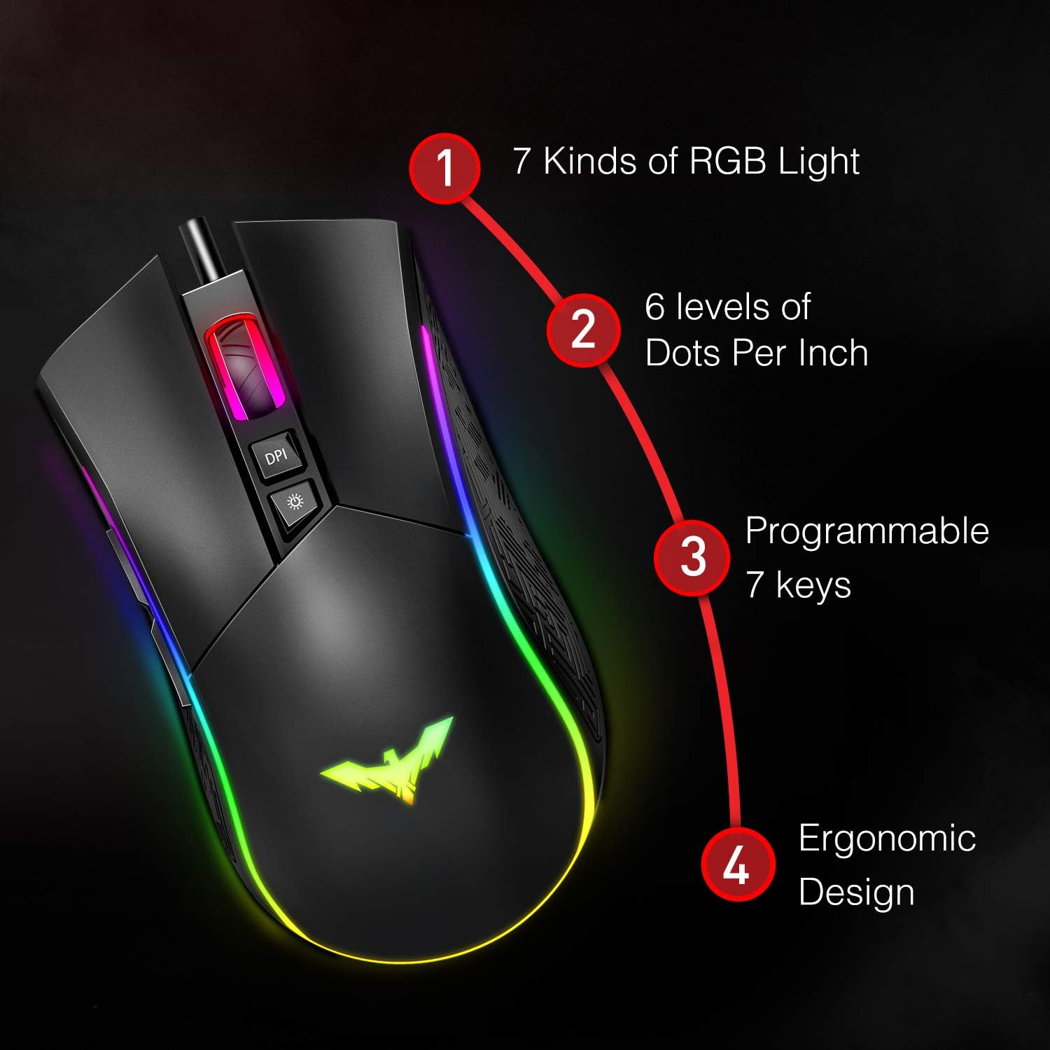 HAVIT Mechanical Keyboard Mouse Headset Kit, Blue Switch Keyboards,Gaming Mouse & RGB Headphones for Laptop Computer PC Games: Computers & Accessories
