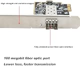 Oikabio 100Mbps PCIE X1 Fiber Optic Network Card SFP Adapter Desktop RT8106E view 6
