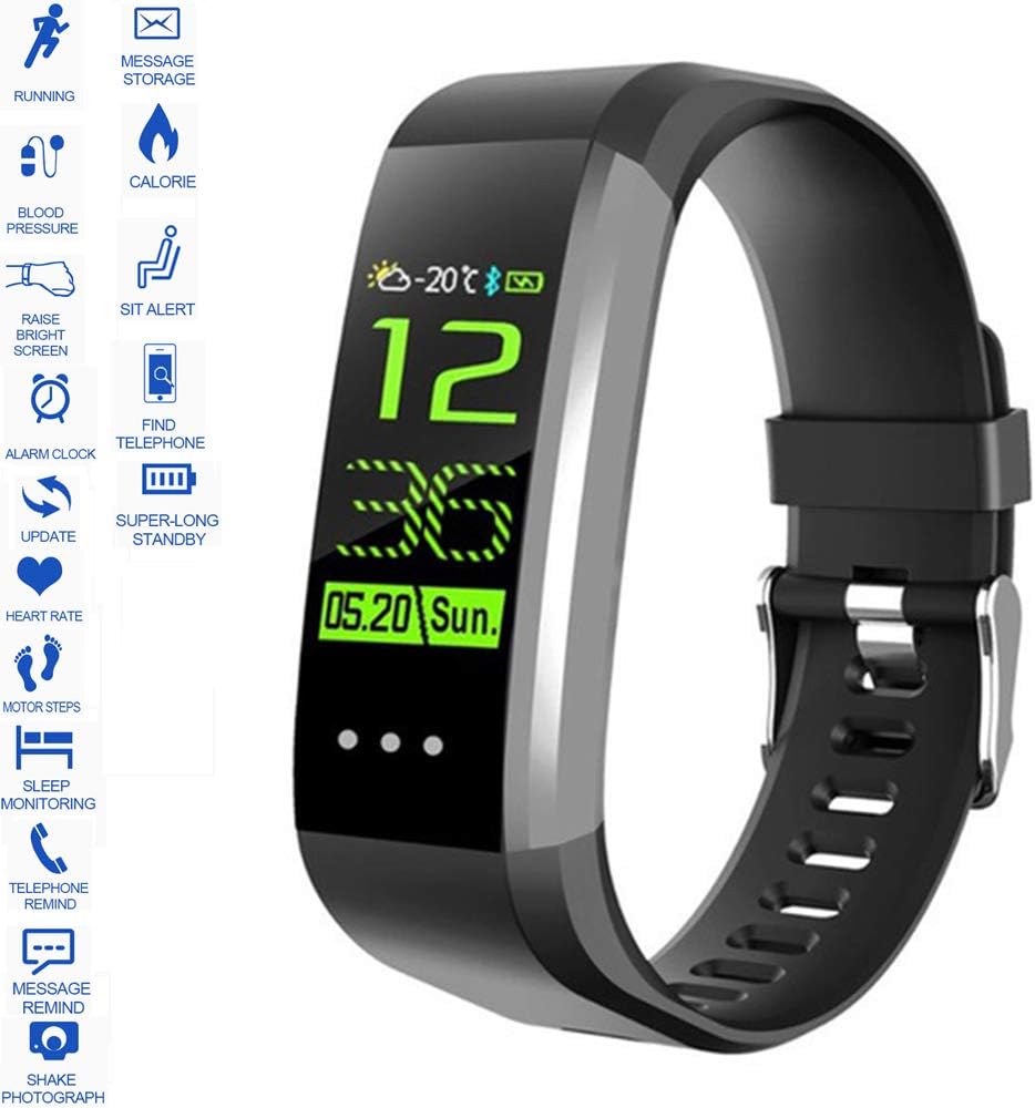 iwatch blood pressure band