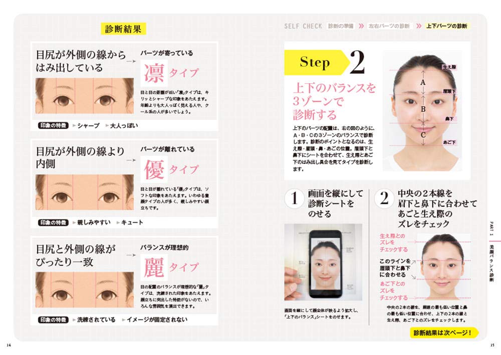 美顔バランス診断 パーソナルカラー 自分に似合うメイクがわかる Amazon Com Books