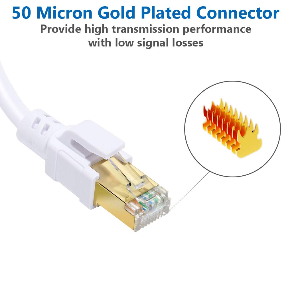 Cat 8 Ethernet Cable 50 ft Internet Network LAN Cable High Speed 2000Mhz 40Gbps RJ45 Cables for Gaming, Xbox, PS4, Modem, Router - Compatible for Cat7/Cat6e/Cat5e Network - White: Industrial & Scientific