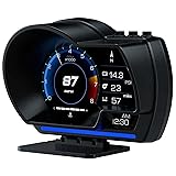 ACECAR Car HUD Head Up Display, OBD+GPS Smart Gauge