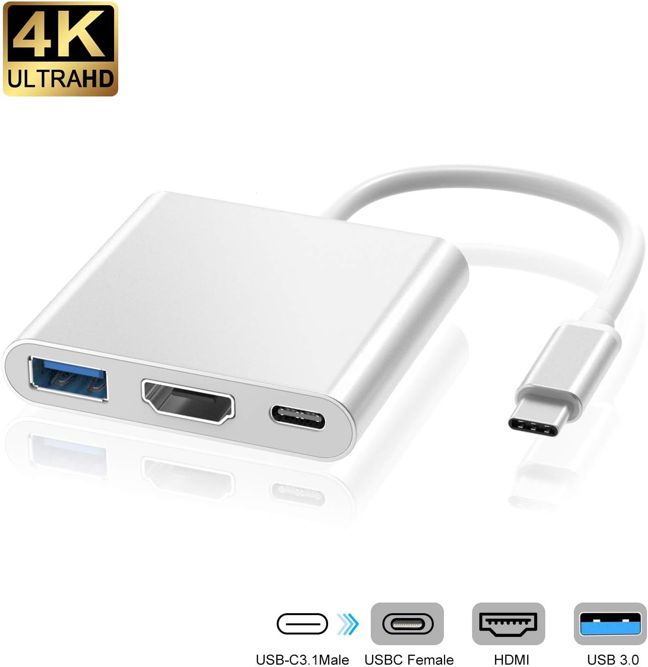 ElecMoga Adaptateur USB C vers HDMI 4K, Adaptateur Type C Hub vers HDMI