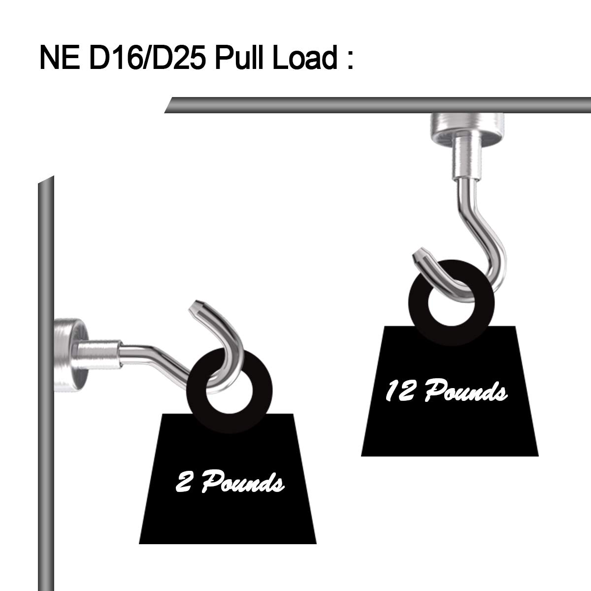 Magnetic Hooks, Makone 12 Pound Heavy Duty Neodymium Hanging Mighty Magnetic Hooks D16 (10 Packs)
