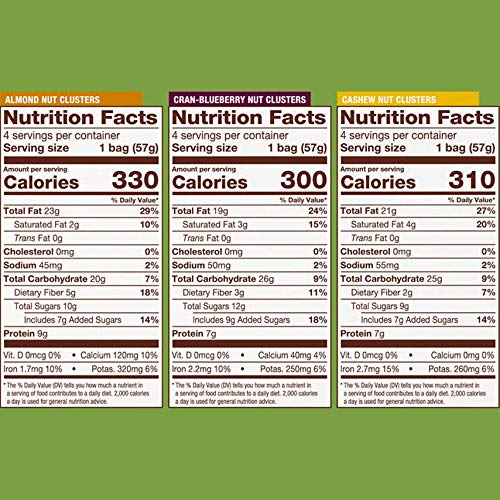 DOLE SNACK BITES Cashew Cran-Blueberry Almond Variety Pack 12 Count - Image 7