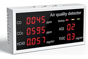 Air Quality Monitor, Aiment 5 in 1 Multifunctional CO2 Detector Carbon Dioxide Monitor Accurate Tester Air Quality Detector Air Analyzer for CO2 Formaldehyde(HCHO) TVOC/AQI for Indoor Home Office