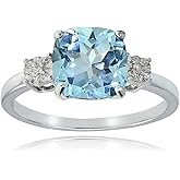 Ice Gems Sterling Silver Blue Topaz and Cushion-cut Ring