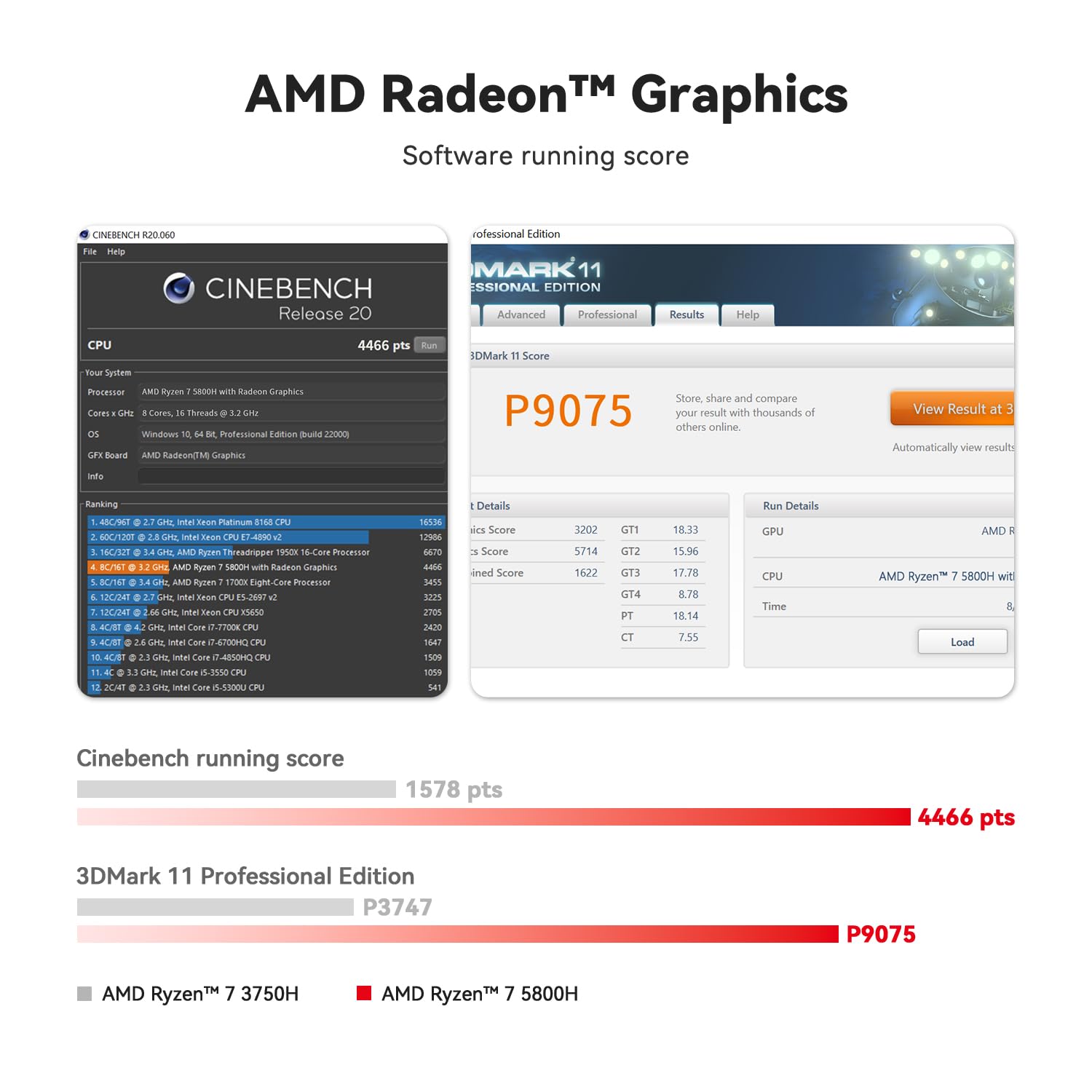 Mua Mini PC AMD Ryzen 7 5800H (8C/16T, Up to 4.4Ghz), 16GB DDR4 RAM ...