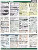 Nikon Z6 Digital Mirrorless Camera CheatSheet (short version, laminated, instruction manual)