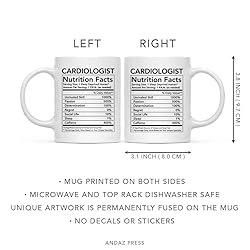 Andaz Press Funny 11oz. Ceramic Coffee Tea Mug