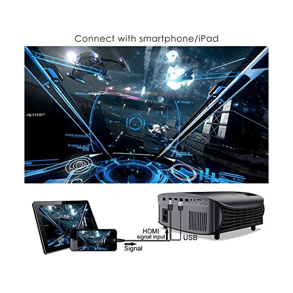 Projector, GooDee 2022 Upgraded Native 