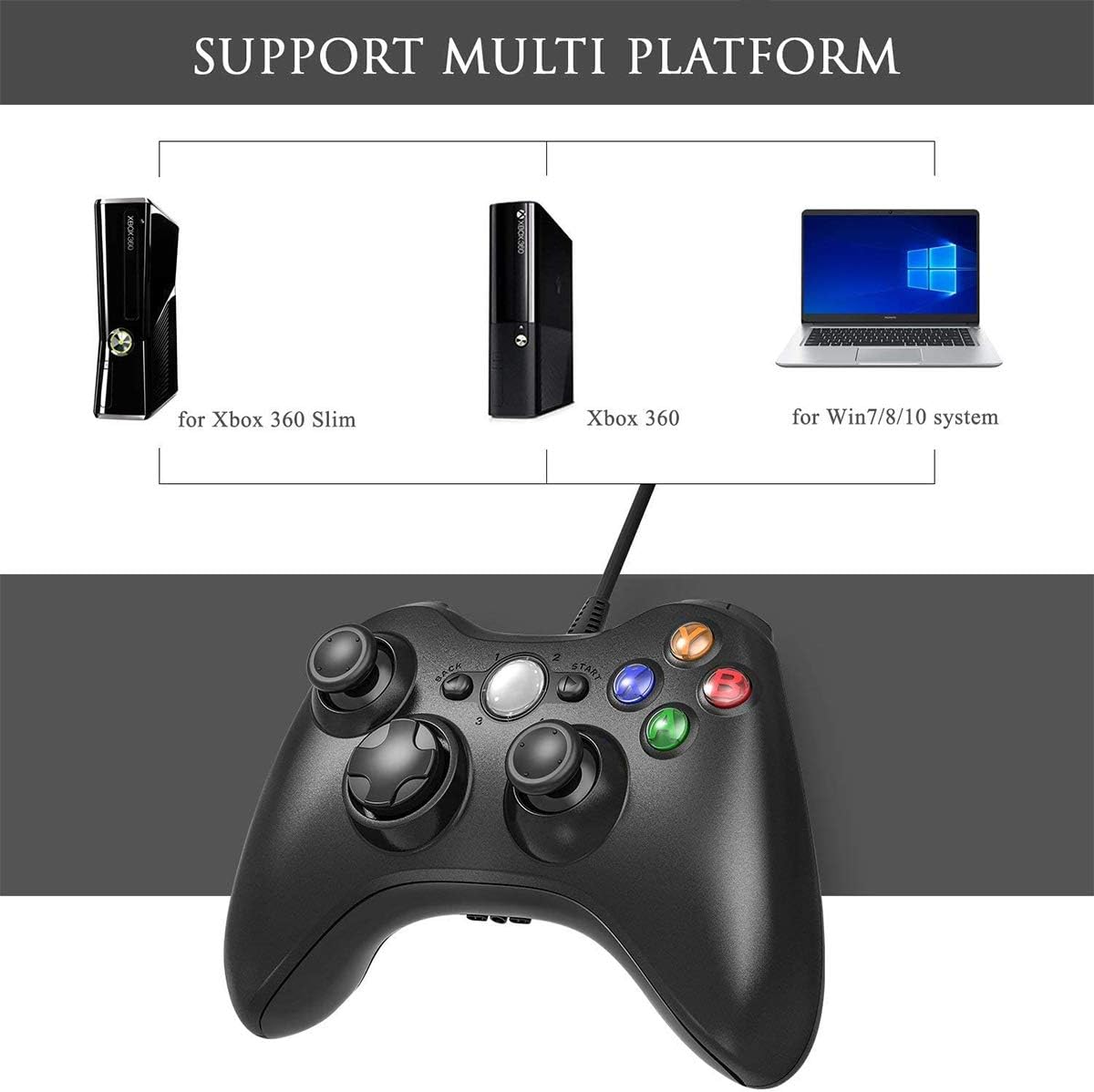 AodoT Xbox 360 Controller, Game Controller Gamepad USB Wired Shoulders Buttons Ergonomic Design Joypad for Microsoft Xbox & Slim 360 PC Windows 7/8/ 10 (Black): Computers & Accessories