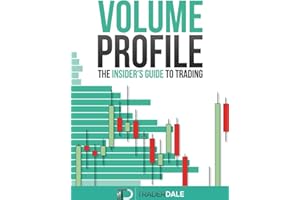 VOLUME PROFILE: The insider's guide to trading