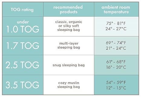 multi tog sleeping bag
