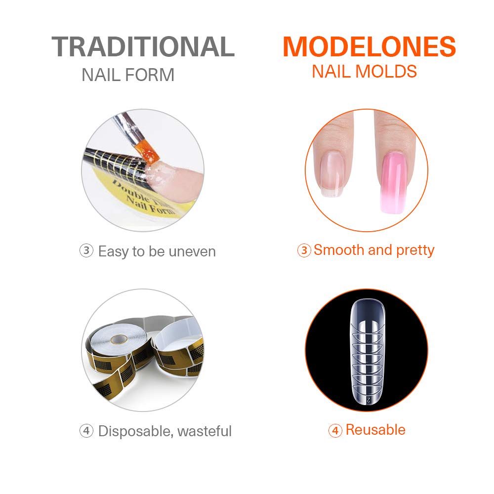 Modelones 120pcs Coffin Nails Clear Ballerina Nail Tips Full Cover Dual Nail Form : Beauty