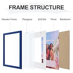 Vittanly 12x12 Picture Frame, Engineered Wood with