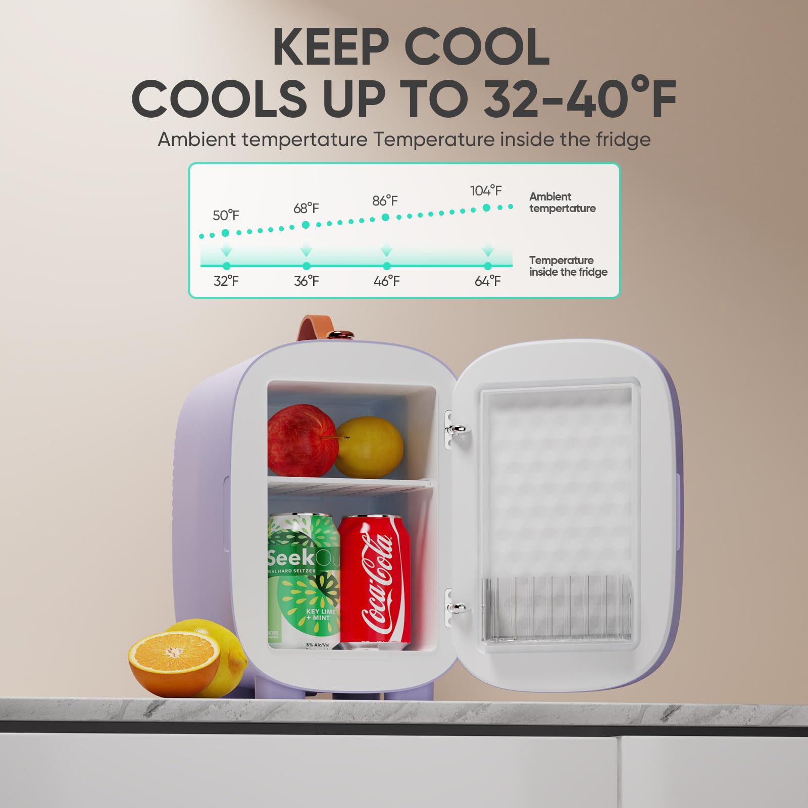 PERSONAL CHILLER 4L Mini Skincare Fridge with Handle, Cooler Mini Fridge, Portable Fridge for Makeup, Skincare, Snacks, Bedroom Vanity, Lavender - Image 2