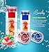 Basily Infuser Water Bottle - 28 ounce - Made with Commercial Grade Tritan-Blue, Blue