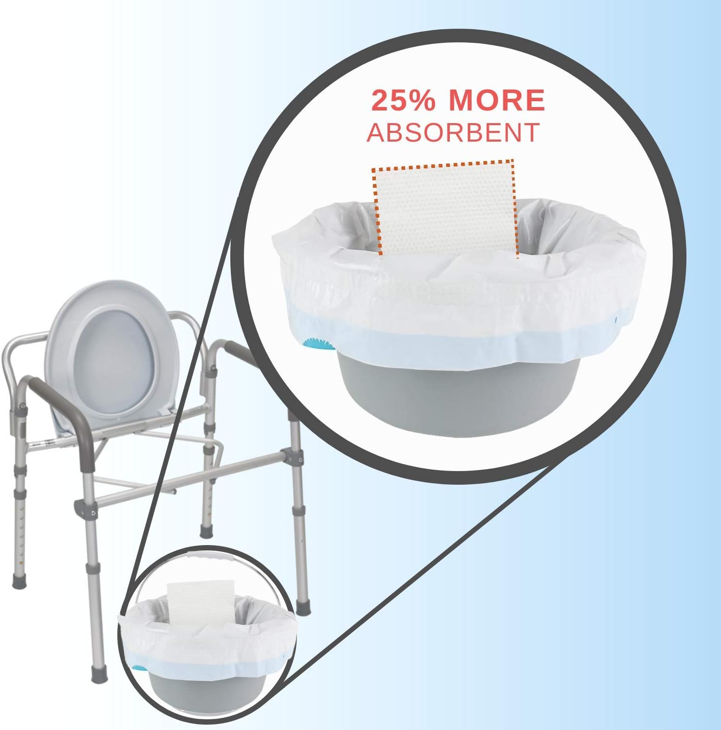 Ultra-Absorbent Disposable Commode Liners (20 Fl Oz Absorbency) | Extra Thick Leak-Proof Bags for Bedroom and Bathroom Toilets, Commodes and Buckets – Elderly, Sick, Nurses & Caregivers – 24 Pack: Health & Personal Care