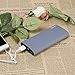 Shinngo Portable Charger 18000mAh Power Bank, Ultra High Capacity External Battery Pack with Dual USB Ports, Total 3.1A Output, High-Speed Charger for Smartphones Tablets and More (Gray)