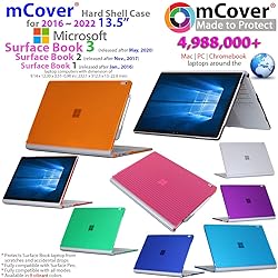 mCover Case Compatible for 2016~2022