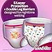 Goodnites Underwear - Girl - Small/Medium - 26 ct