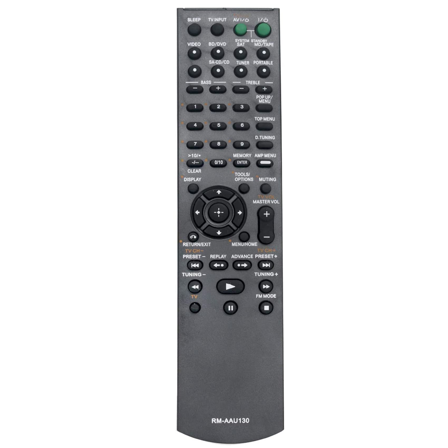 VINABTY RM-AAU130 Replacement Remote Control Fit for Sony DVD A/V Receiver STR-DH130 STRDH130 STR-KM7 STR‑KM7 STR‑DH800 STR‑K1600 STR‑KM5000 STR‑KM7500 STR-DH800 STR-K1600 STR-KM5000 STR-KM7500