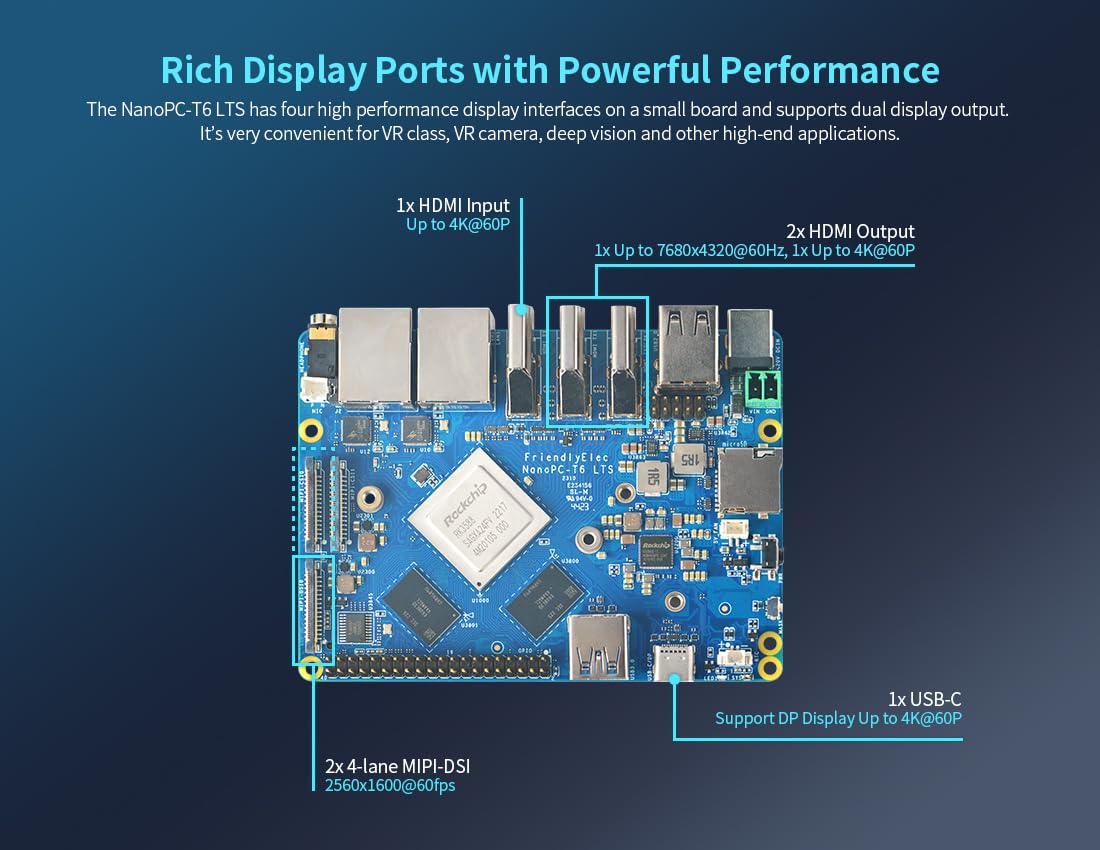 youyeetoo FriendlyElec NanoPC-T6 Box LTS Version - 8G RAM 64G ROM 6 Tops AI Box Dual 2.5G Ethernet 4K HDMI in Support Openwrt OMV NAS Media Center - 1PCS with PSU