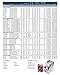 Knape & Vogt John Sterling 0015-8CH Heavy Duty Closet Pole Rod, 96-Inch, Chrome