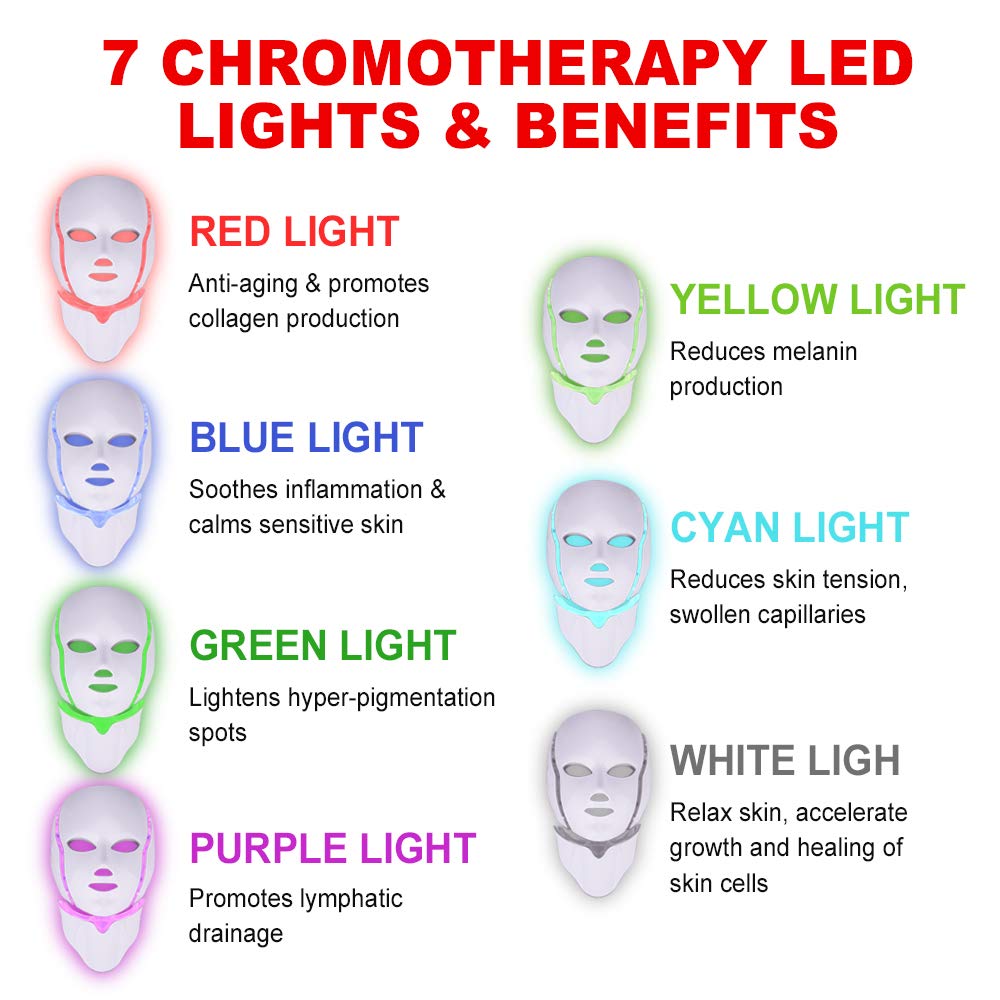 Download Amazon Com Led Colorful Face Mask Neck Mask Yofuly 7 Colors Professional Facial Machine For Home Use Skin Care Beauty PSD Mockup Templates