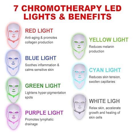 Download Amazon Com Led Colorful Face Mask Neck Mask Yofuly 7 Colors Professional Facial Machine For Home Use Skin Care Beauty Yellowimages Mockups