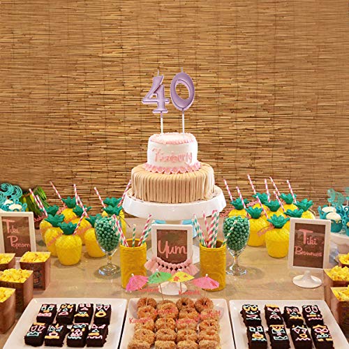 Amosfun-2pcs-40-Birthday-Candle-Cake-Toppers-Number-Decoration-Candle-for-40th-Birthday-Party-Wedding-40-Anniversary-Celebration-Number-40-Rose-Gold