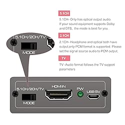 VPFET 4K60Hz HDMI Audio Extractor Splitter