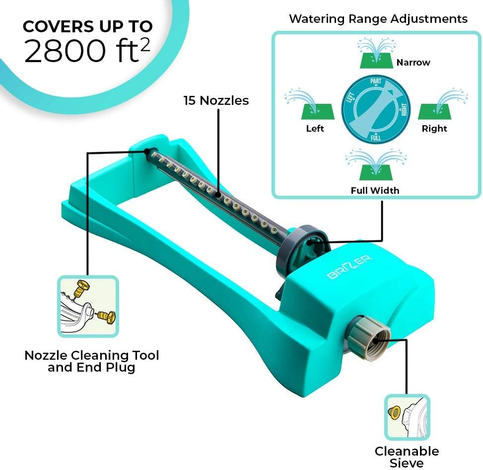 Brizer Oscillating Lawn Sprinkler, Waters 3, 000 ft. of Lawn Care, Water Hose for Grass, Sprinkler for Yard, Sprinklers Oscillating, Garden Hose Nozzle, Water Sprinkler for Lawns (Aqua) : Garden & Outdoor