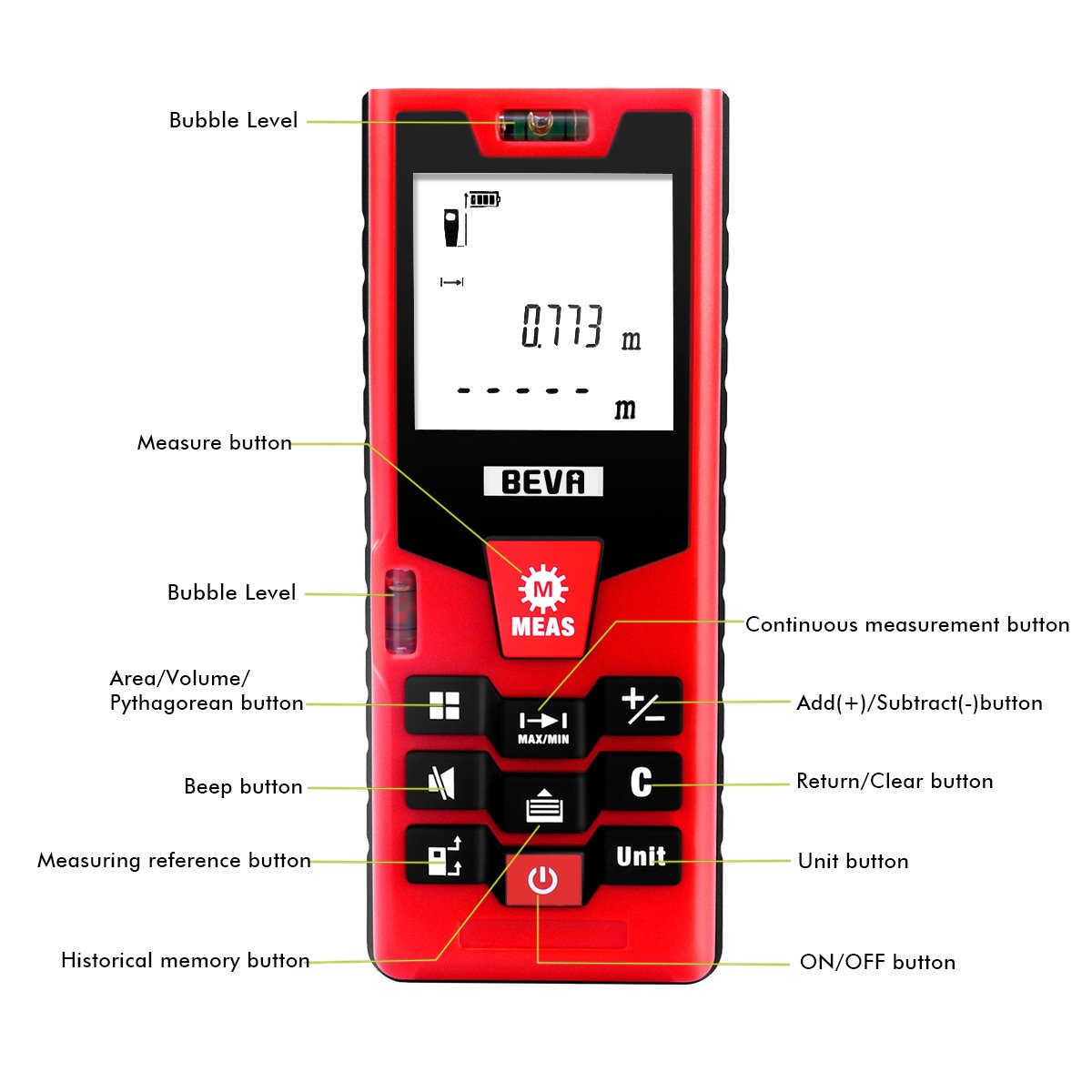 Laser Distance Measure BEVA 131Feet Digital Distance Meter with Large LCD Backlit Mute Function, Handheld Measuring Device with Pythagorean Mode, Measure Distance, Area and Volume