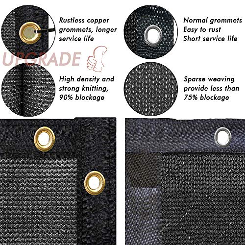 UPGRADE Fence Privacy Screen 6' x 50' Privacy Screen Fence with Heavy Duty Grommets for Visibility Blockage & Home Protection - Black