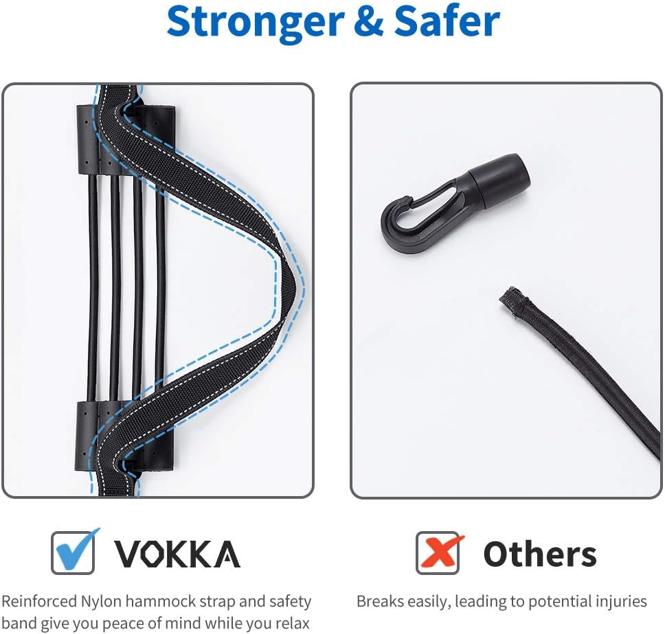 VOKKA Neck Traction Hammock for Neck Pain Relief, Head Hammock with Durable Elastic Safety Cords & Adjustable Straps, Cervical Traction Device/Stretcher for Muscle Relaxation & Physical Therapy: Health & Personal Care