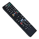 RM-ADP089 Replace Remote Control Compatible with