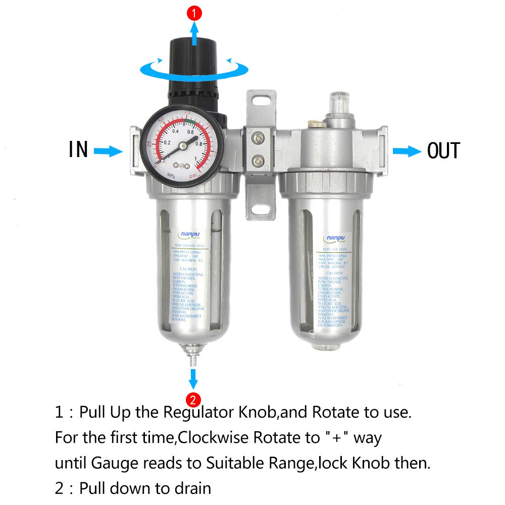 NANPU Air Filter Pressure Regulator Lubricator Dryer Gauge Kit 1/4 NPT
