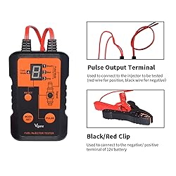 Upgraded Fuel Injector Tester and Adapter for