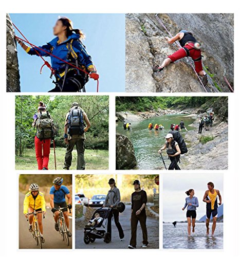 image for VIEEL Sunglasses Strap & Sunglasses Holder | Anti-Slip and Fast Drying